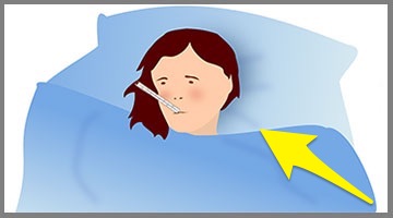 metoda na ból gardła